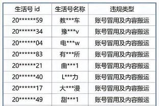 中国女足FIFA排名下降4名排至第19，追平历史最低排名